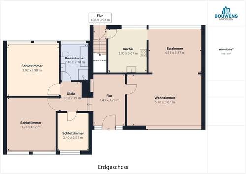 ERDGESCHOSS - 
