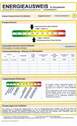 Energieausweis - 