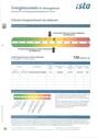 Energieausweis - 
