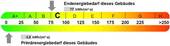Energieausweis - 