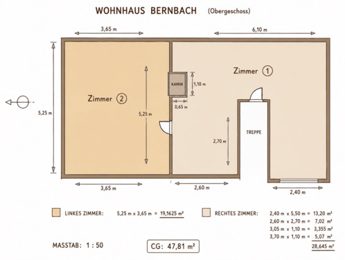 Aufteilung Dachgeschoss - 