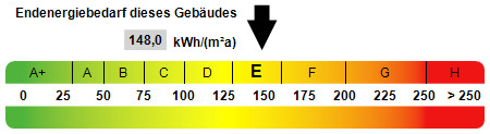 Kennwert Energieausweis - Mehrfamilienhaus, Wohnhaus mit 144,00 m² in Bergisch Gladbach zum Kaufen