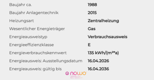 Energieausweis - 
