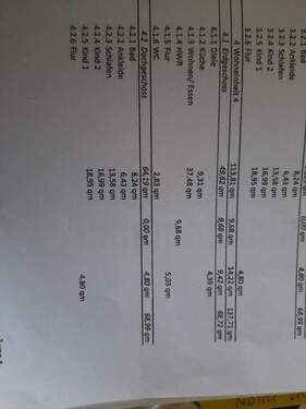 Bild 17 - 