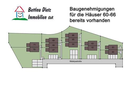 Freiflächenplan alle Grundstücke - 