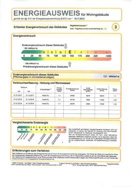 Energieausweis - 