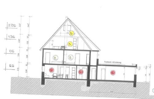 Aufteilungsplan Schnitt - 