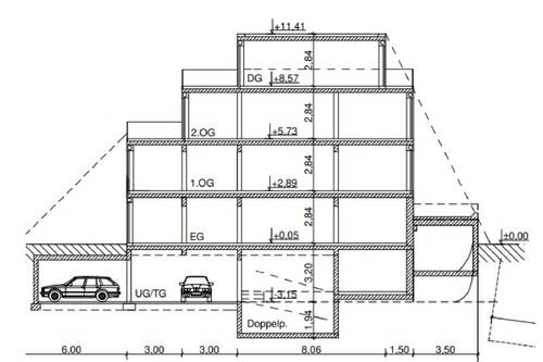 03_Schnitt - Grundstück in München zum Kaufen