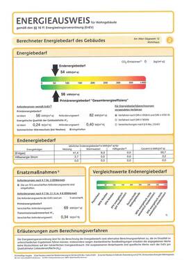 Energieausweis S.2 - 
