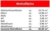Wohnflächenberechnung - 