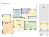 Erdgeschoss Grundriss - 