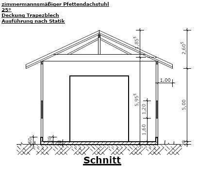 Schnitt - 