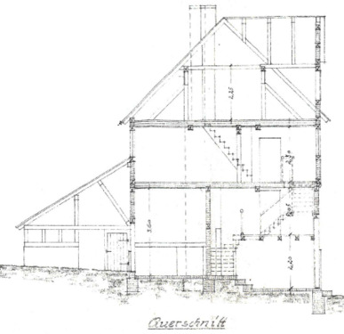 Schnitt - 