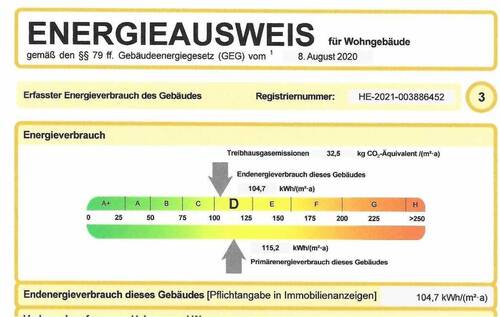 Energieausweis - 