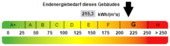 Kennwert Energieausweis - 