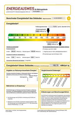 Energieausweis Wohnen - 
