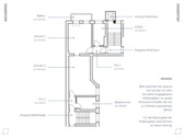 Grundriss - 