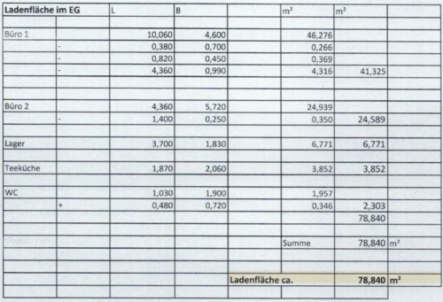 Ladenfläche.png - 3 Zimmer Gewerbeobjekt (Büro, Produktion, Verkauf) in Nürnberg