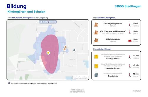 Bildungsangebot - Etagenwohnung mit 61,00 m&sup2; in Stadthagen zum Kaufen