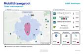 Mobilitätsangebot - 