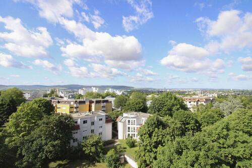 Ausblick - 