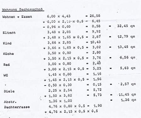 Flächen im Dachgeschoss - 