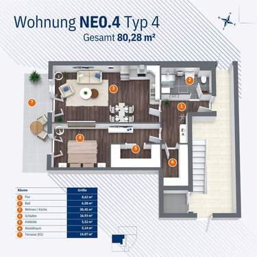 Wohnung NE0.4 - Typ 4 - 