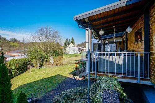 Balkon, Terrasse und Garten - 