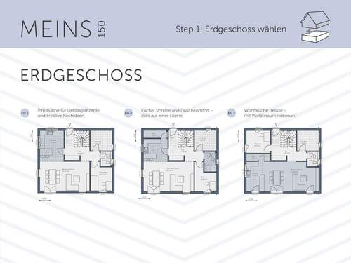 MEINS 150 EG1 + EG2 + EG3 - 