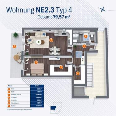 Wohnung NE2.3 - Typ 4 - 
