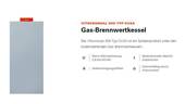 Bild 21 - 