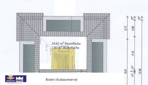 Boden - 