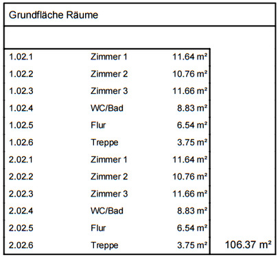 Berechnung 2 DHH WF OG - 