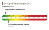 Energieeffizienz - 4 Zimmer Doppelhaushälfte in Schwabhausen