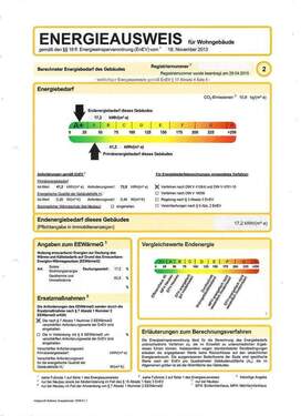 Energieausweis - 