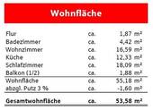 Wohnflächenberechnung - 