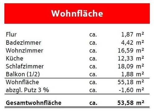 Wohnflächenberechnung - 