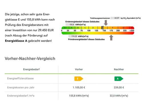 Energieklasse A möglich! - Doppelhaushälfte mit 124,00 m&sup2; in Seevetal zum Kaufen