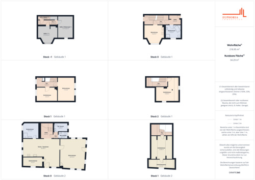 Gesamtansicht 2 Häuser - 