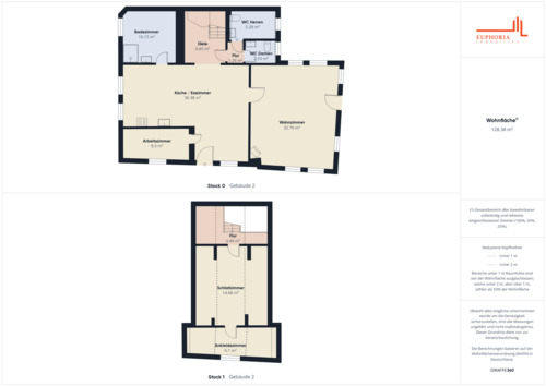 Freistehendes Haus - 