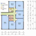 Grundrisse - 