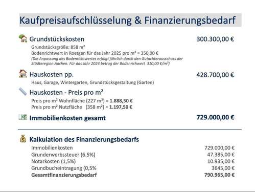 Finanzierungsbedarf - 