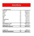 Wohnfläche - 