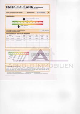 Energieausweis - 