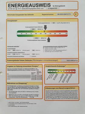 Energieausweis - 