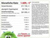 Monatliche Rate für Nordic143 - 