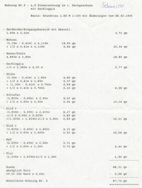 Wohnflächenberechnung - 