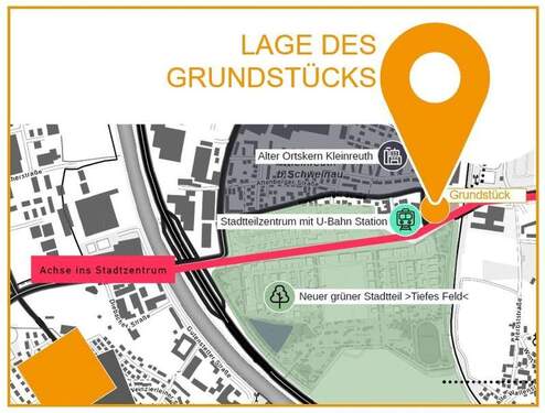 Mikrolage - Grundstück zum Kaufen in Nürnberg