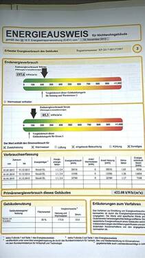 Energieausweis - 
