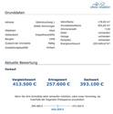 Bewertung - 